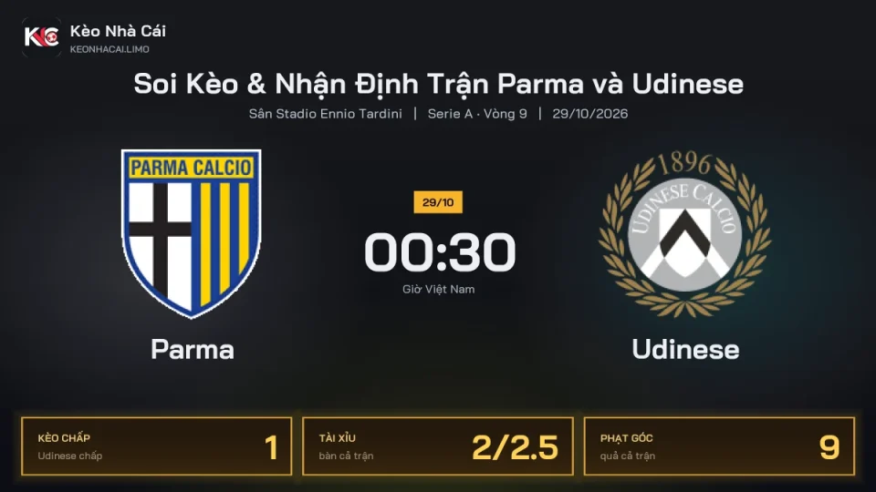 Soi kèo Parma vs Udinese 0h30 ngày 29/10 Giải Serie A 2026/27 Vòng 9