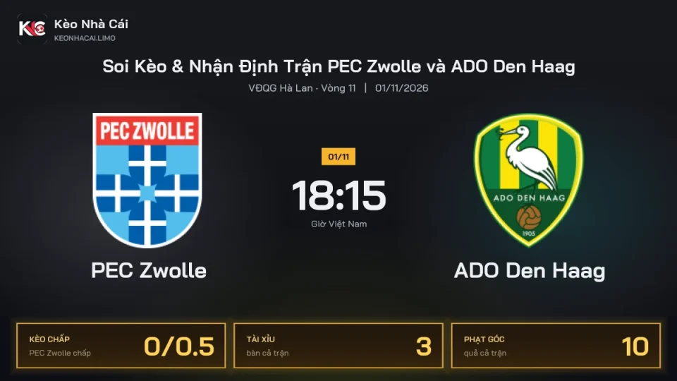 Soi kèo PEC Zwolle vs ADO Den Haag 18h15 ngày 1/11 Giải Vđqg Hà Lan 2026/27 Vòng 11