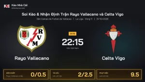 Soi kèo Rayo Vallecano vs Celta Vigo 22h15 ngày 31/10 Giải La Liga 2026/27 Vòng 11