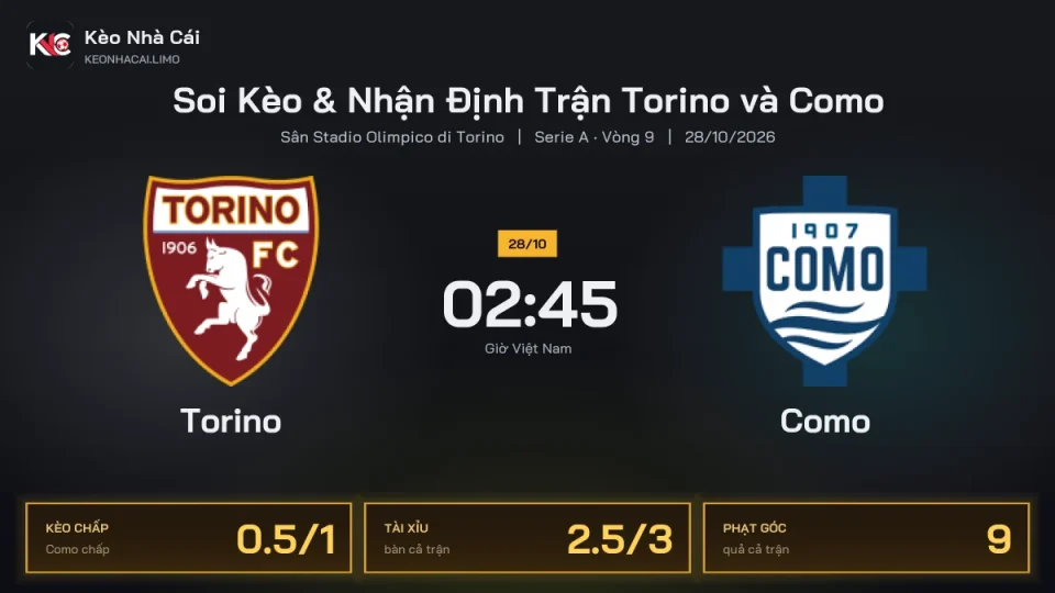 Soi kèo Torino vs Como 2h45 ngày 28/10 Giải Serie A 2026/27 Vòng 9