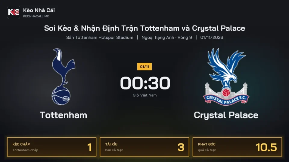 Soi kèo Tottenham vs Crystal Palace 0h30 ngày 1/11 Giải Ngoại Hạng Anh 2026/27 Vòng 9