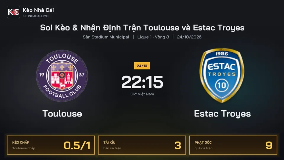 Soi kèo Toulouse vs Estac Troyes 22h15 ngày 24/10 Giải Ligue 1 2026/27 Vòng 8