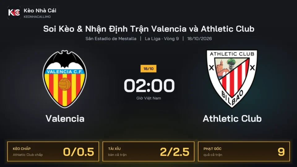 Soi kèo Valencia vs Athletic Club 2h00 ngày 18/10 Giải La Liga 2026/27 Vòng 9