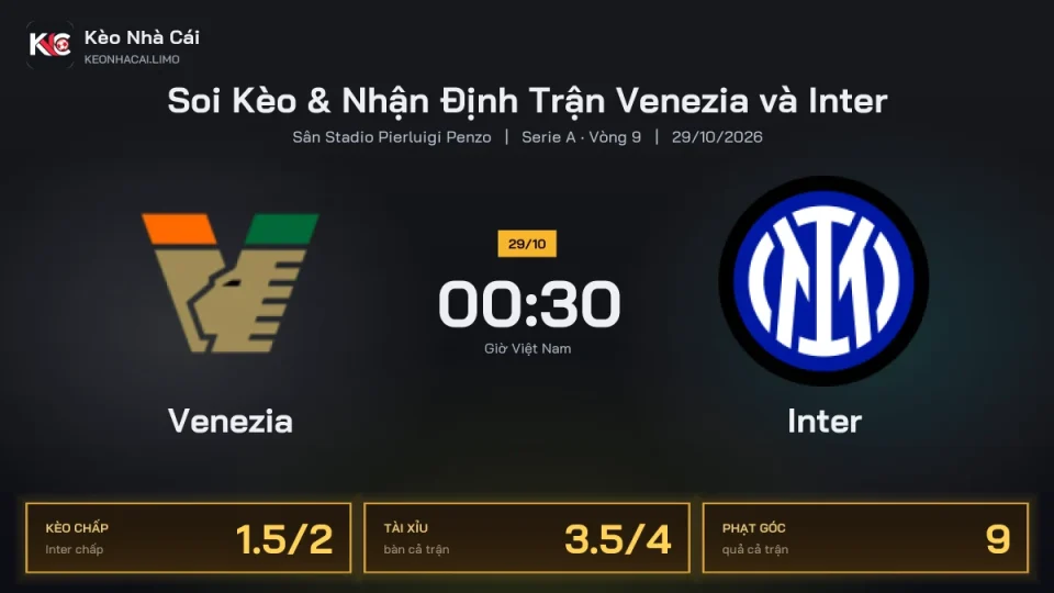 Soi kèo Venezia vs Inter 0h30 ngày 29/10 Giải Serie A 2026/27 Vòng 9