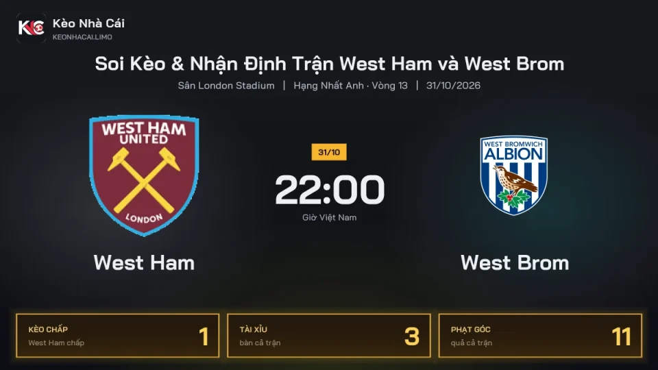 Soi kèo West Ham vs West Brom 22h00 ngày 31/10 Giải Hạng Nhất Anh 2026/27 Vòng 13