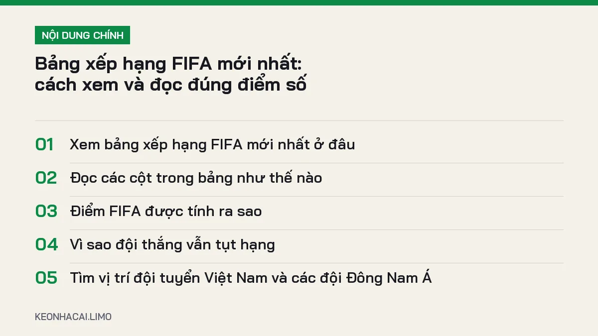Tóm tắt nội dung bảng xếp hạng fifa mới nhất, 5 ý chính cần biết