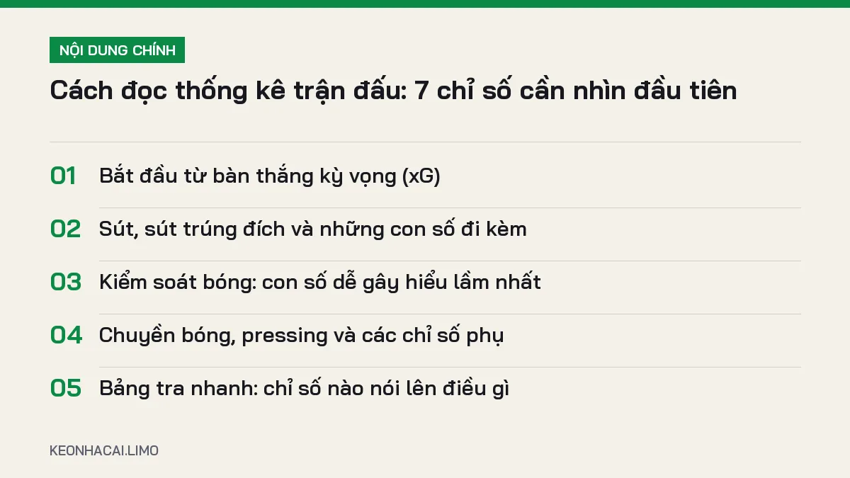 Tóm tắt nội dung cách đọc thống kê trận đấu, 5 ý chính cần biết