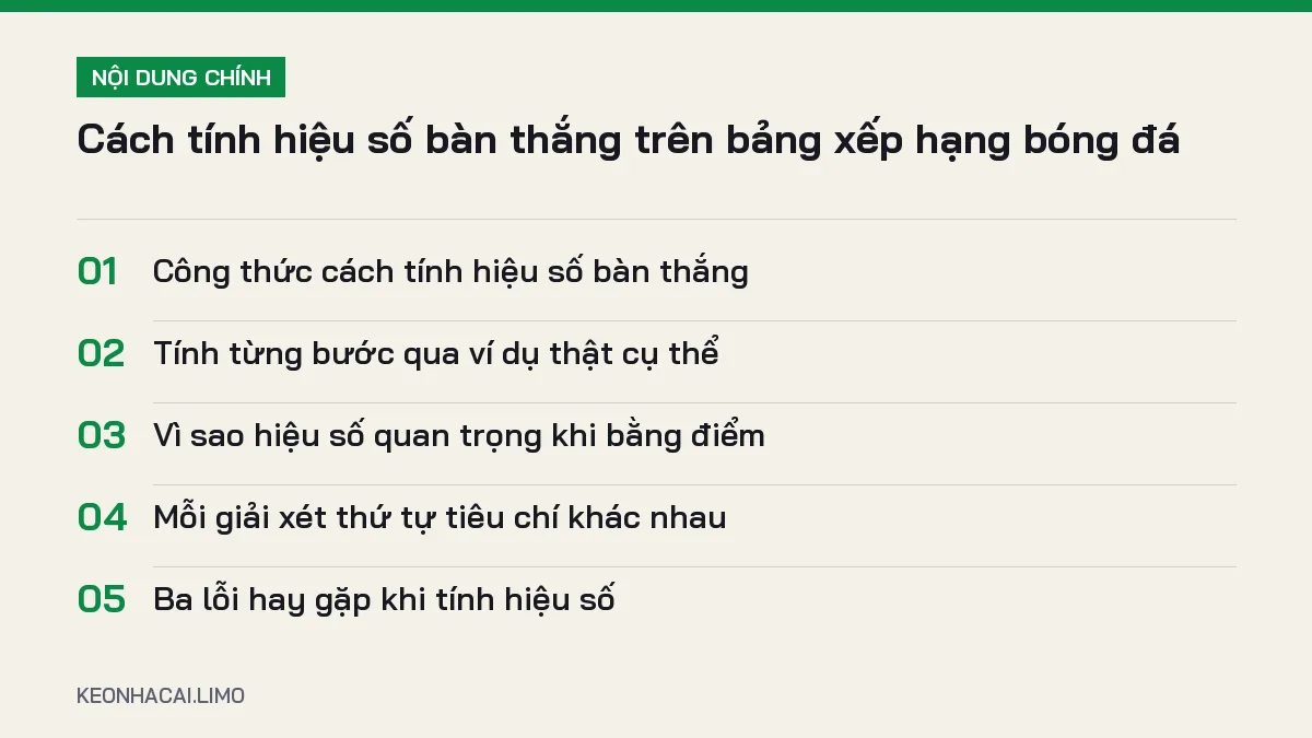 Tóm tắt nội dung cách tính hiệu số bàn thắng, 5 ý chính cần biết