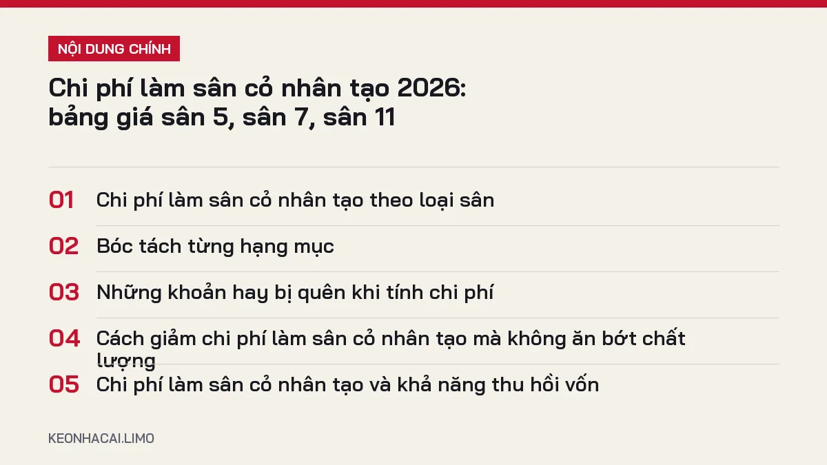 Tóm tắt nội dung chi phí làm sân cỏ nhân tạo, 5 ý chính cần biết