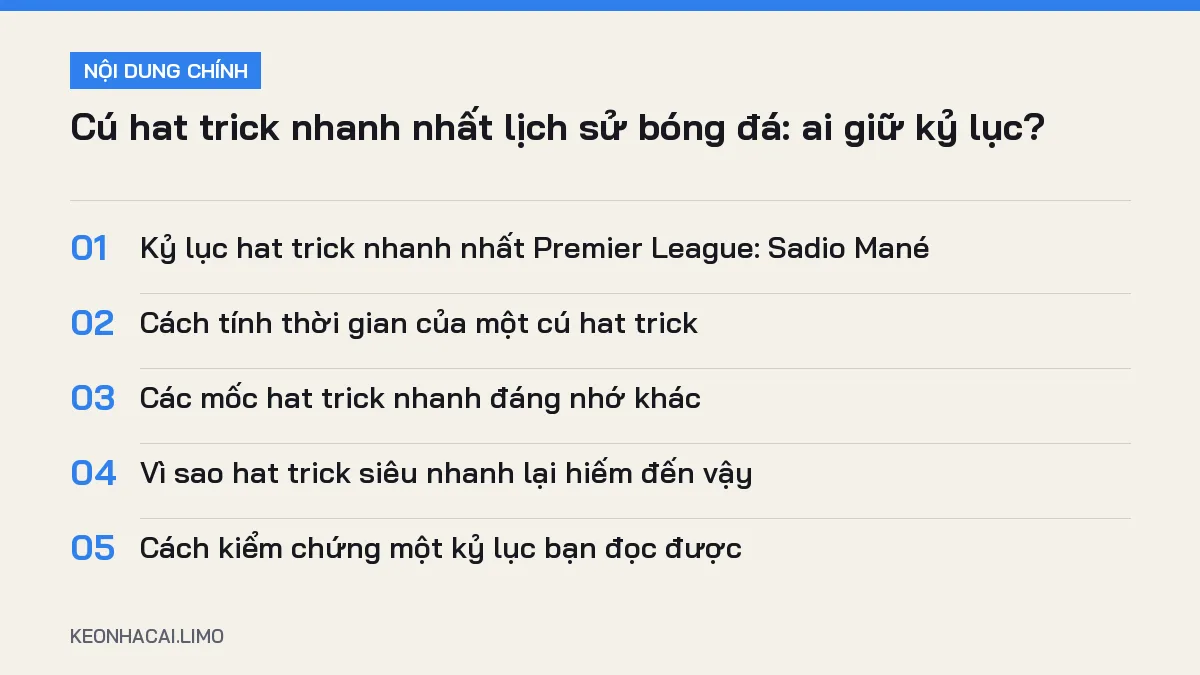 Tóm tắt nội dung cú hat trick nhanh nhất lịch sử, 5 ý chính cần biết