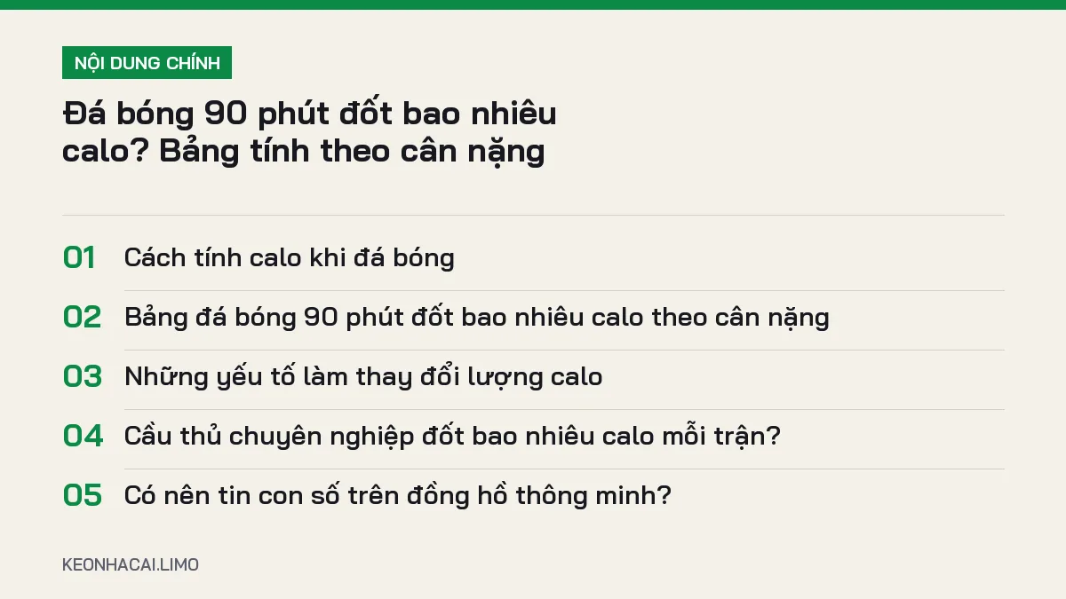 Tóm tắt nội dung đá bóng 90 phút đốt bao nhiêu calo, 5 ý chính cần biết