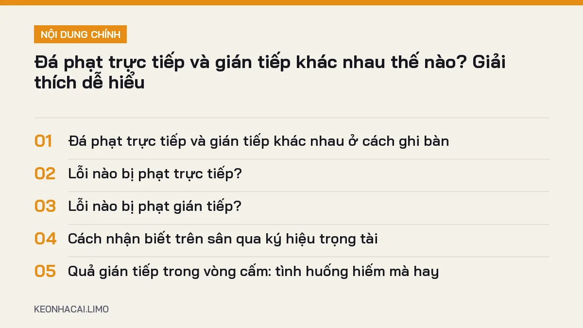 Tóm tắt nội dung đá phạt trực tiếp và gián tiếp khác nhau, 5 ý chính cần biết