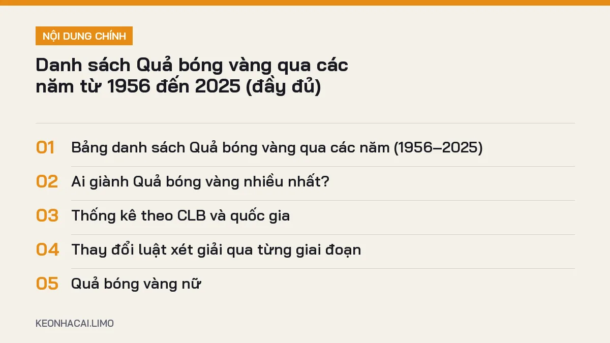 Tóm tắt nội dung danh sách quả bóng vàng qua các năm, 5 ý chính cần biết