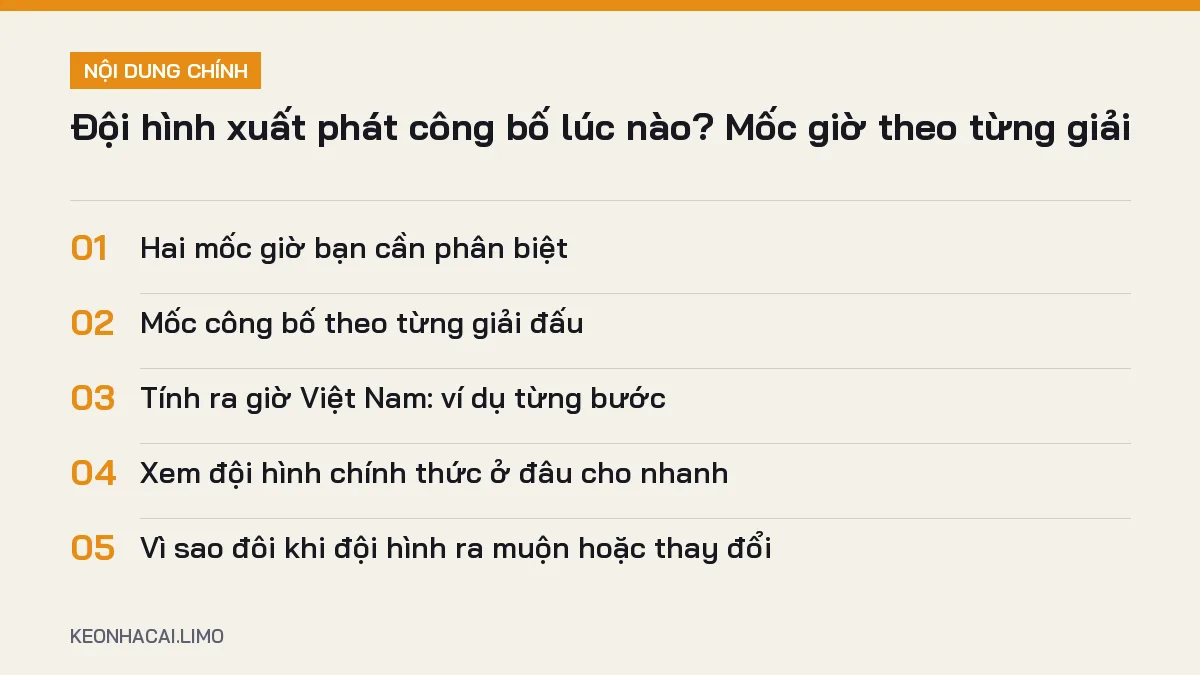 Tóm tắt nội dung đội hình xuất phát công bố lúc nào, 5 ý chính cần biết