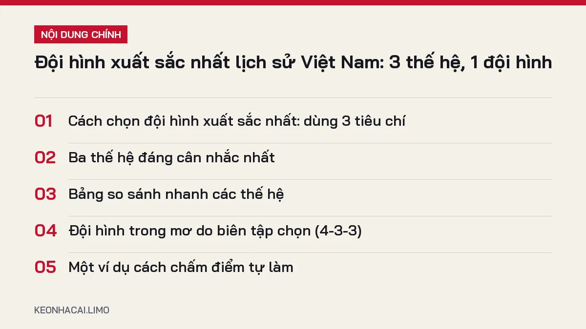 Tóm tắt nội dung đội hình xuất sắc nhất lịch sử việt nam, 5 ý chính cần biết