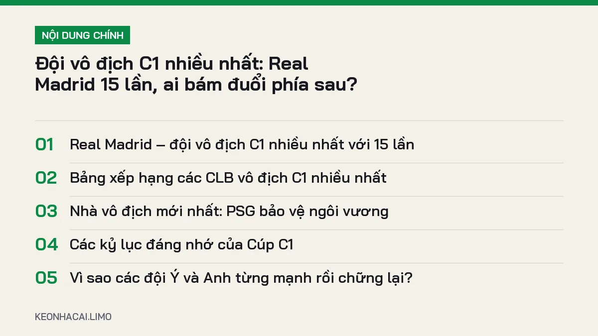Tóm tắt nội dung đội vô địch c1 nhiều nhất, 5 ý chính cần biết