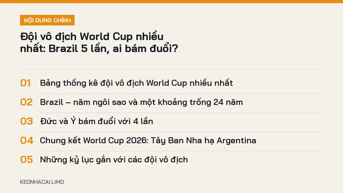 Tóm tắt nội dung đội vô địch world cup nhiều nhất, 5 ý chính cần biết