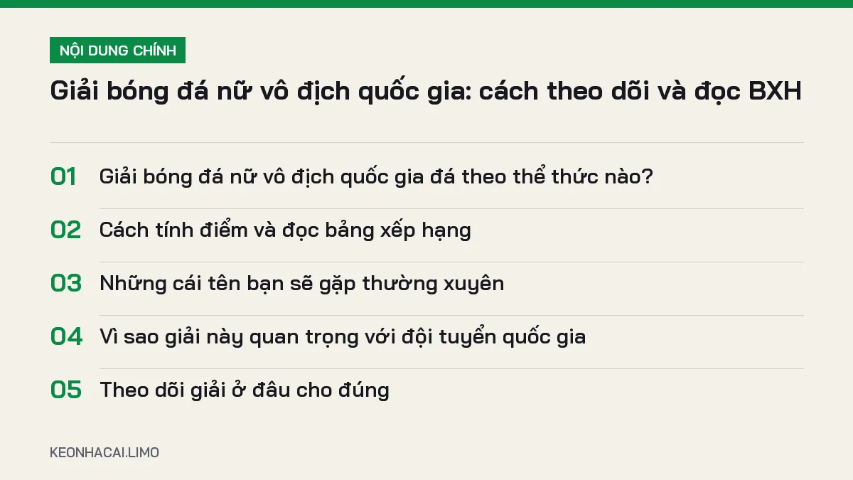Tóm tắt nội dung giải bóng đá nữ vô địch quốc gia, 5 ý chính cần biết