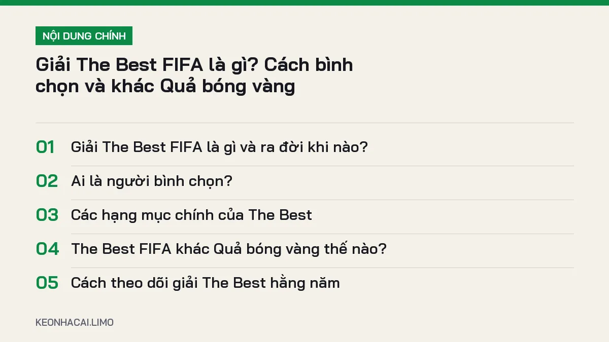 Tóm tắt nội dung giải the best fifa là gì, 5 ý chính cần biết