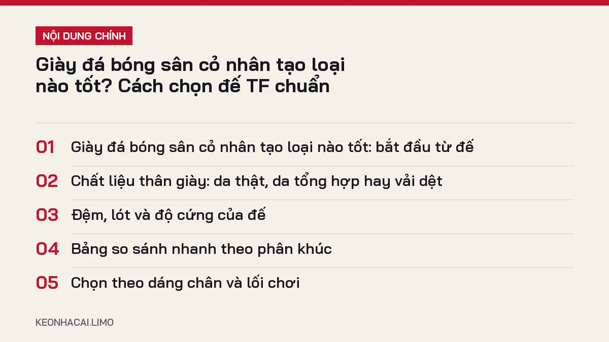 Tóm tắt nội dung giày đá bóng sân cỏ nhân tạo loại nào tốt, 5 ý chính cần biết