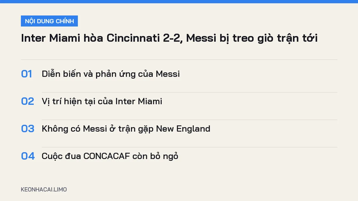 Tóm tắt nội dung Inter Miami hòa Cincinnati, 4 ý chính cần biết