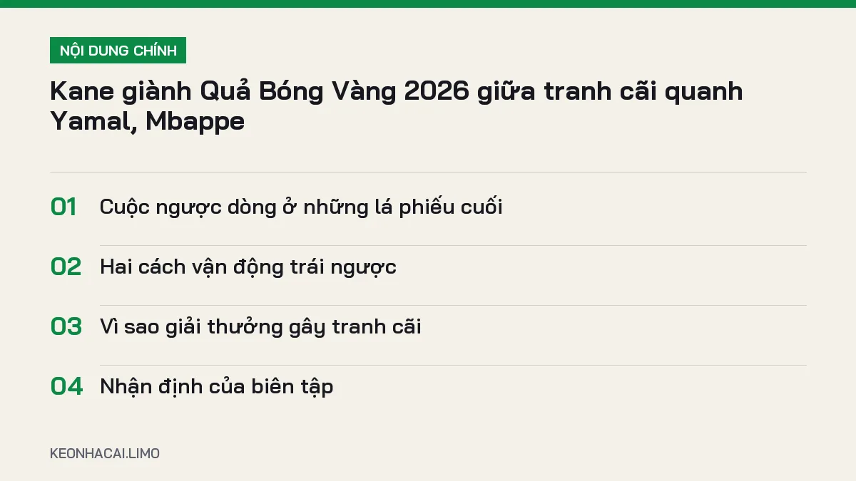 Tóm tắt nội dung Kane Quả Bóng Vàng, 4 ý chính cần biết