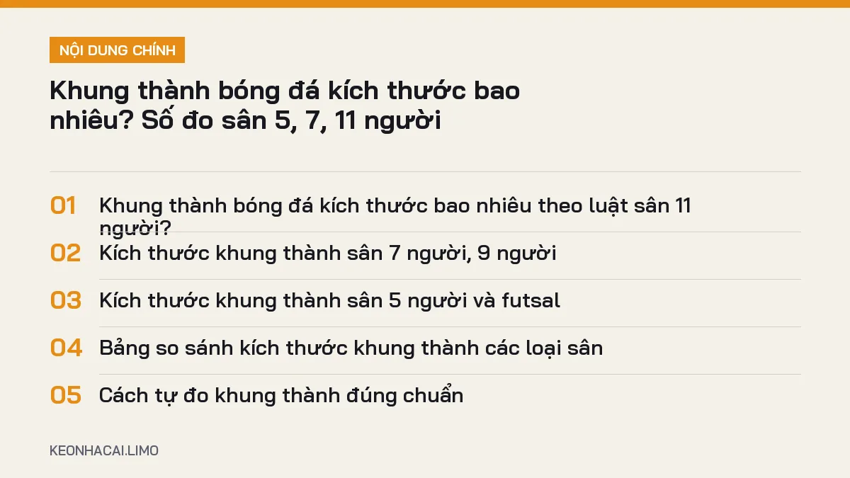 Tóm tắt nội dung khung thành bóng đá kích thước bao nhiêu, 5 ý chính cần biết