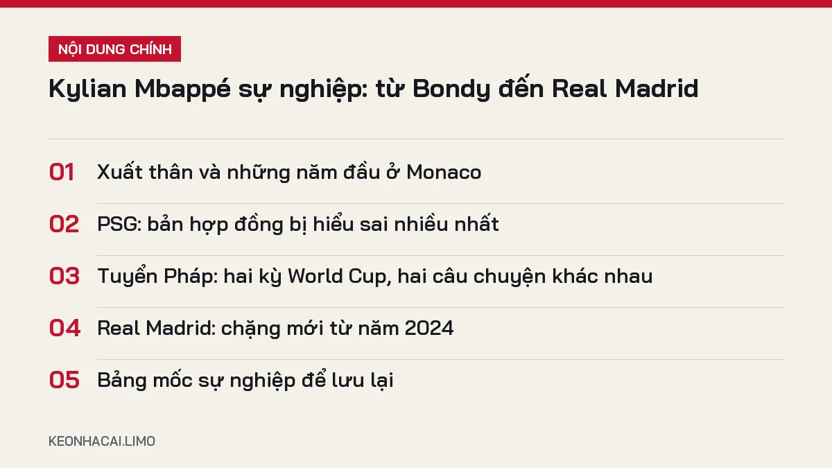 Tóm tắt nội dung kylian mbappe sự nghiệp, 5 ý chính cần biết