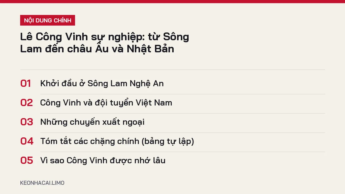 Tóm tắt nội dung lê công vinh sự nghiệp, 5 ý chính cần biết