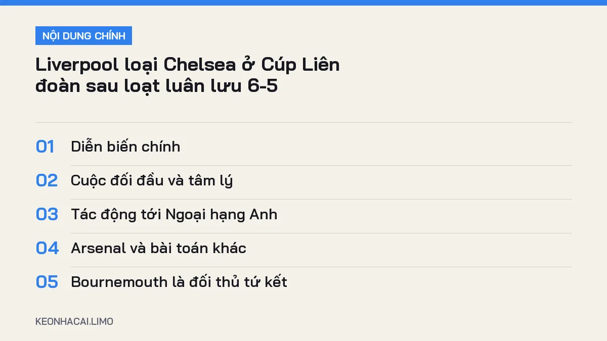 Tóm tắt nội dung Liverpool loại Chelsea Cúp Liên đoàn, 5 ý chính cần biết