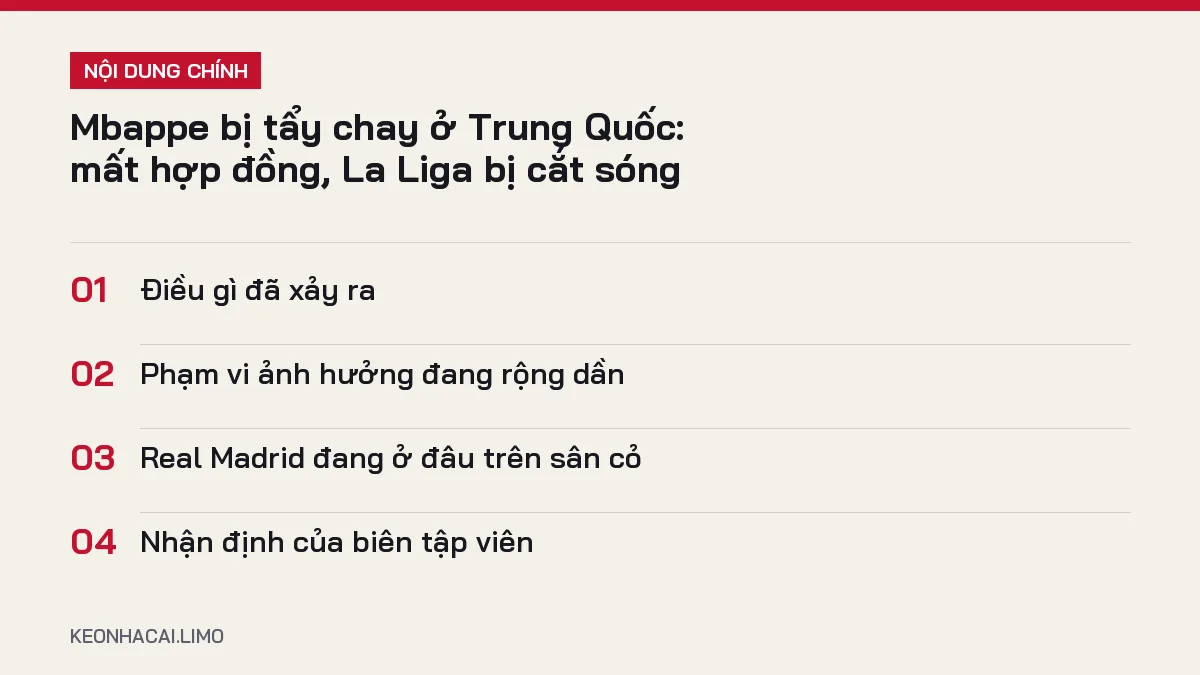 Tóm tắt nội dung Mbappe bị tẩy chay ở Trung Quốc, 4 ý chính cần biết