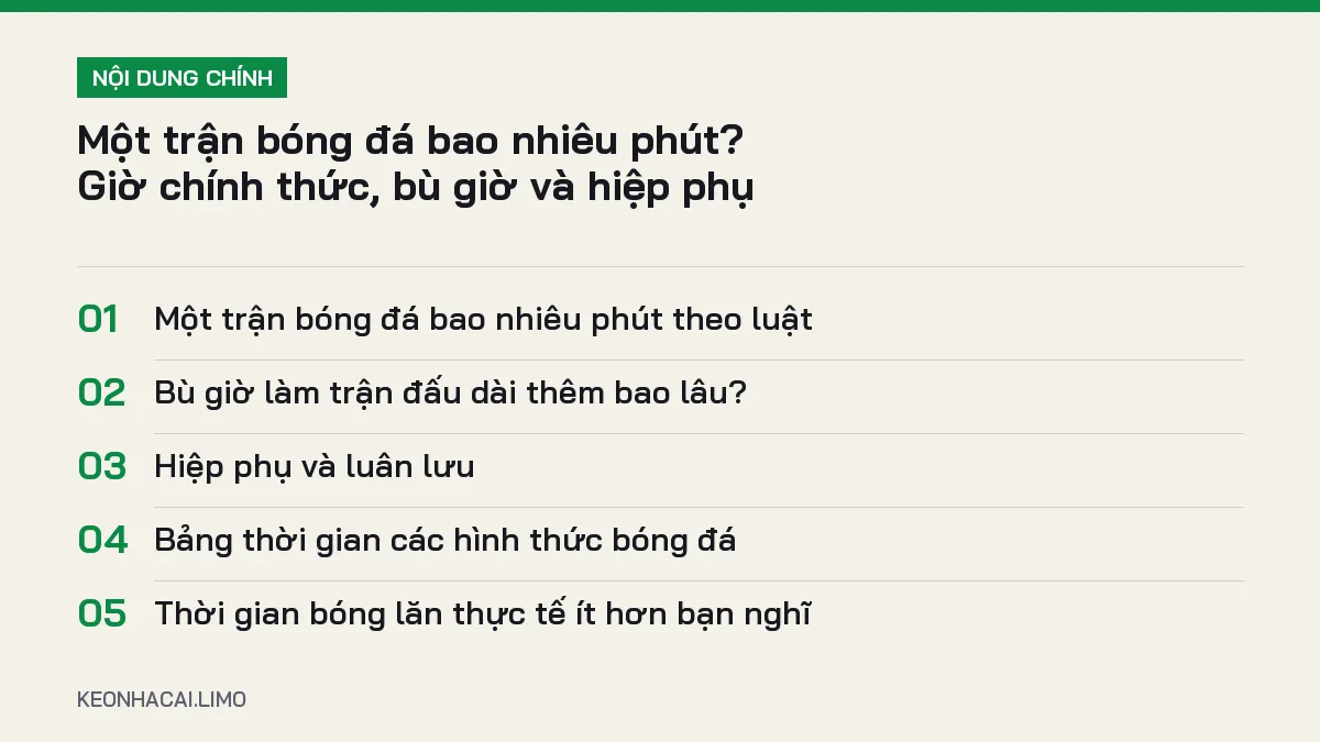 Tóm tắt nội dung một trận bóng đá bao nhiêu phút, 5 ý chính cần biết