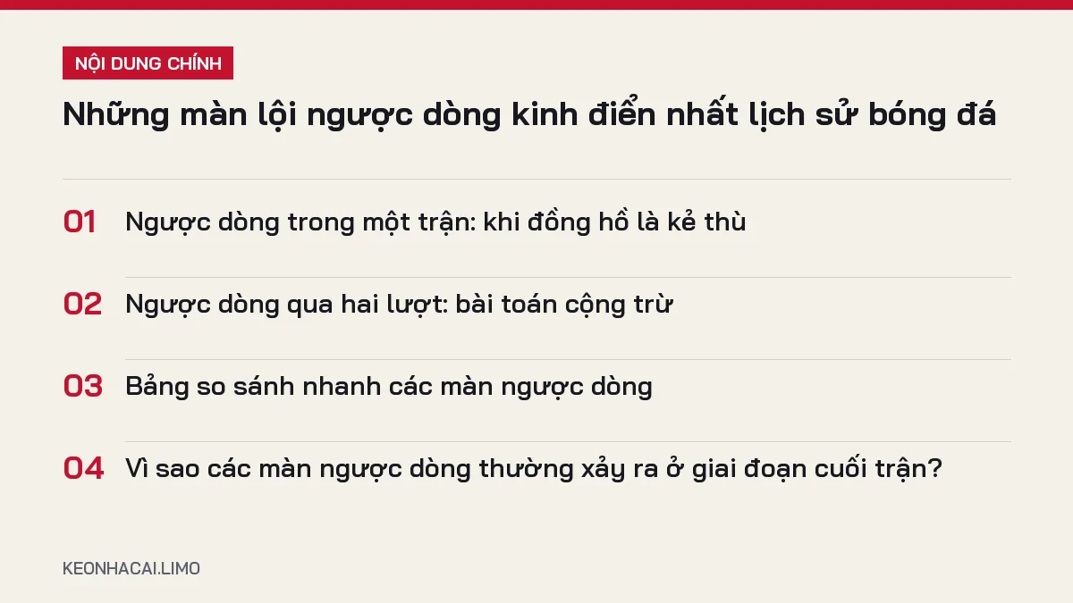 Tóm tắt nội dung những màn lội ngược dòng kinh điển, 4 ý chính cần biết