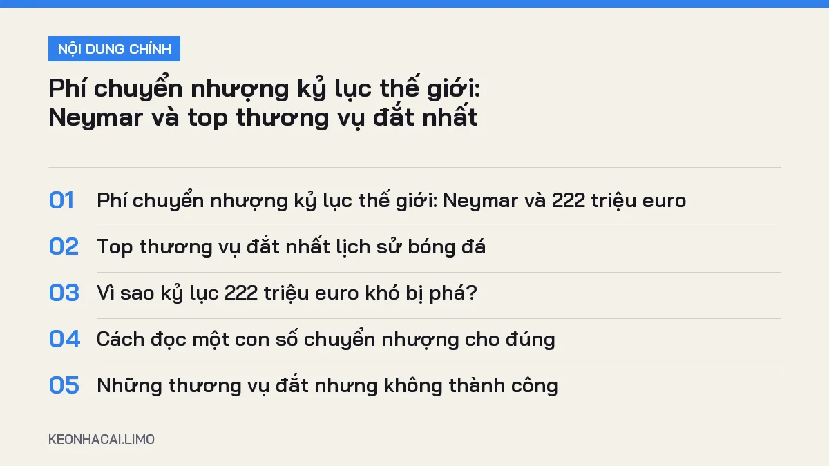 Tóm tắt nội dung phí chuyển nhượng kỷ lục thế giới, 5 ý chính cần biết