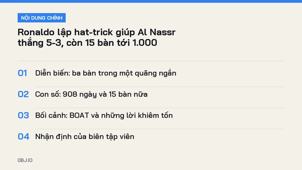 Tóm tắt nội dung Ronaldo lập hat-trick, 4 ý chính cần biết
