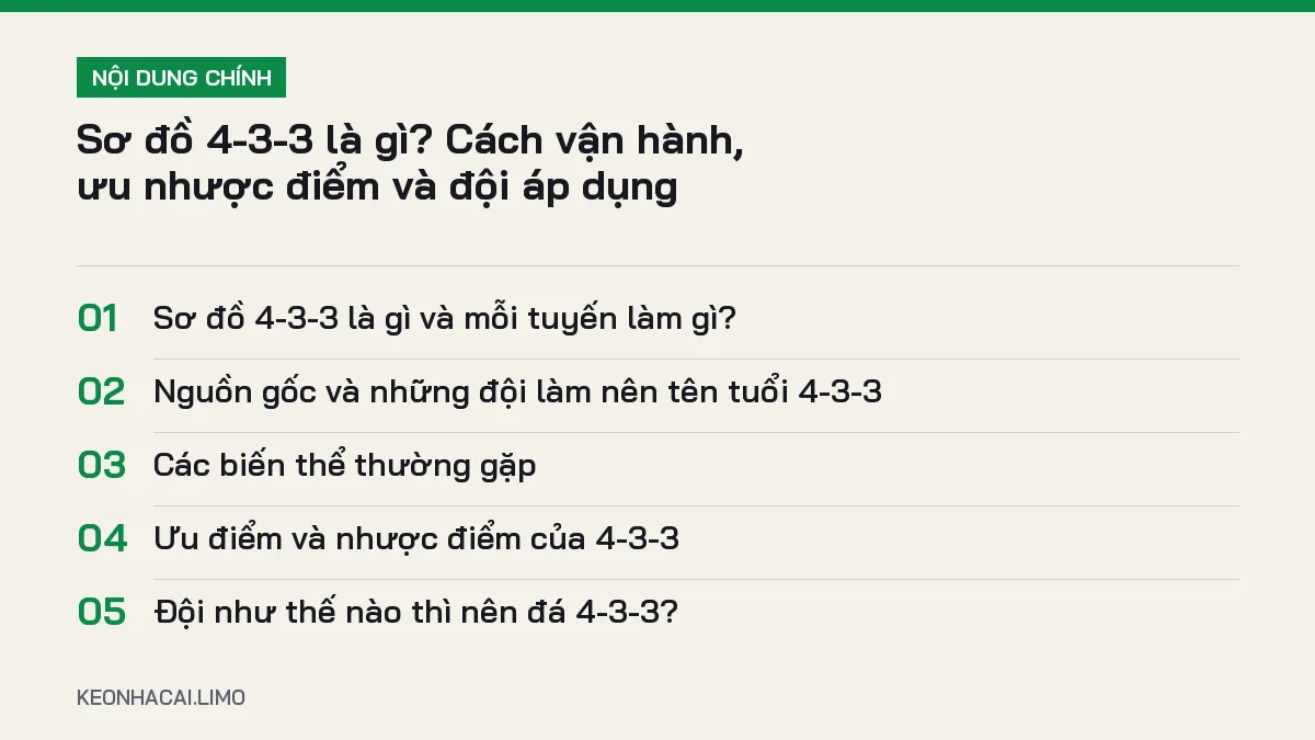 Tóm tắt nội dung sơ đồ 4-3-3 là gì, 5 ý chính cần biết