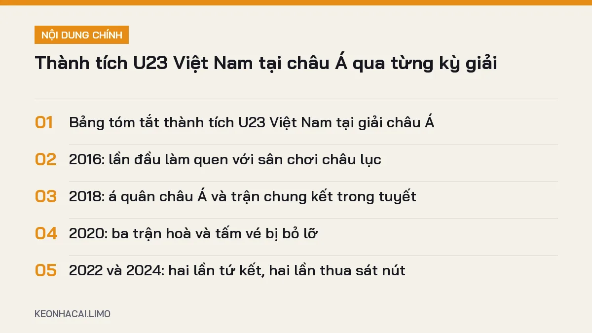 Tóm tắt nội dung thành tích u23 việt nam tại châu á, 5 ý chính cần biết