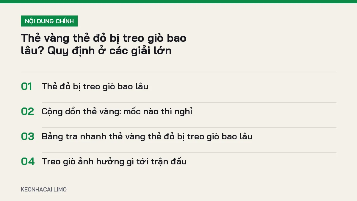 Tóm tắt nội dung thẻ vàng thẻ đỏ bị treo giò bao lâu, 4 ý chính cần biết