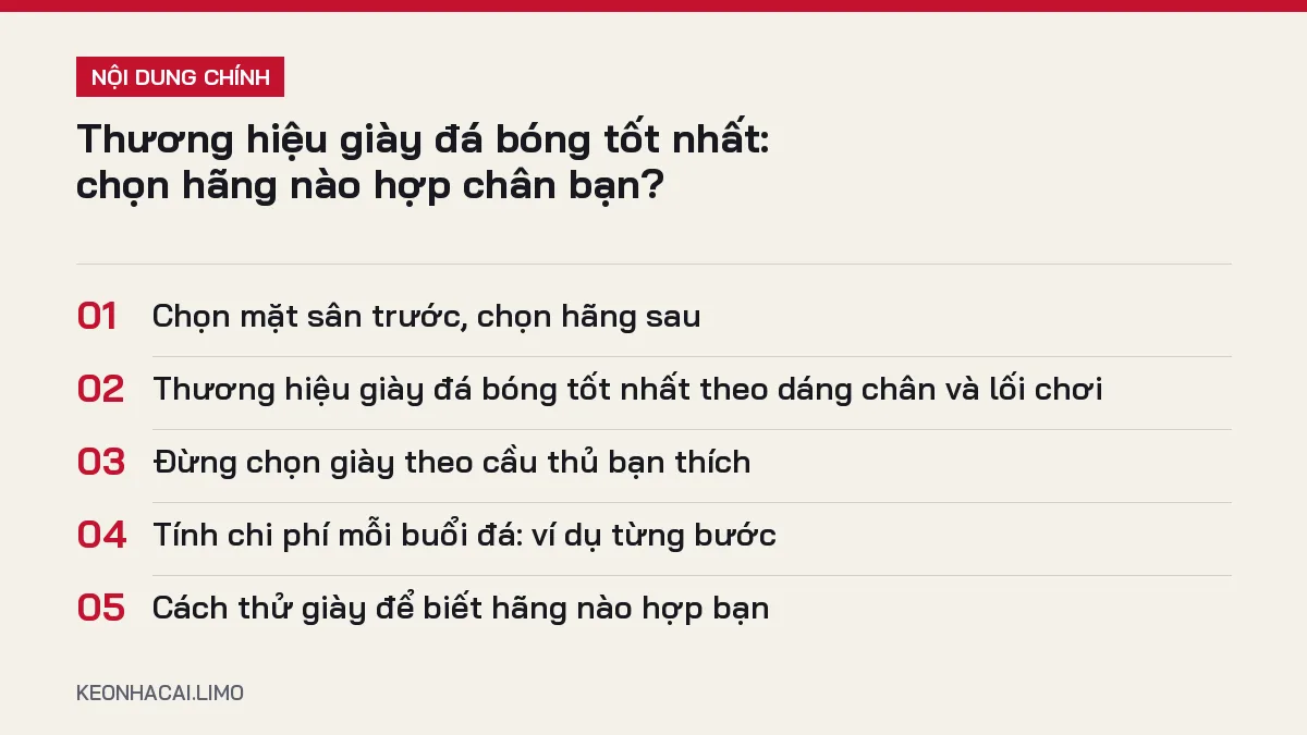 Tóm tắt nội dung thương hiệu giày đá bóng tốt nhất, 5 ý chính cần biết