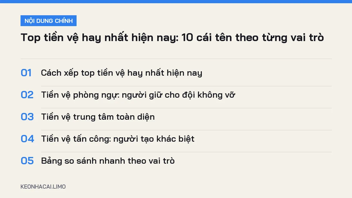 Tóm tắt nội dung top tiền vệ hay nhất hiện nay, 5 ý chính cần biết