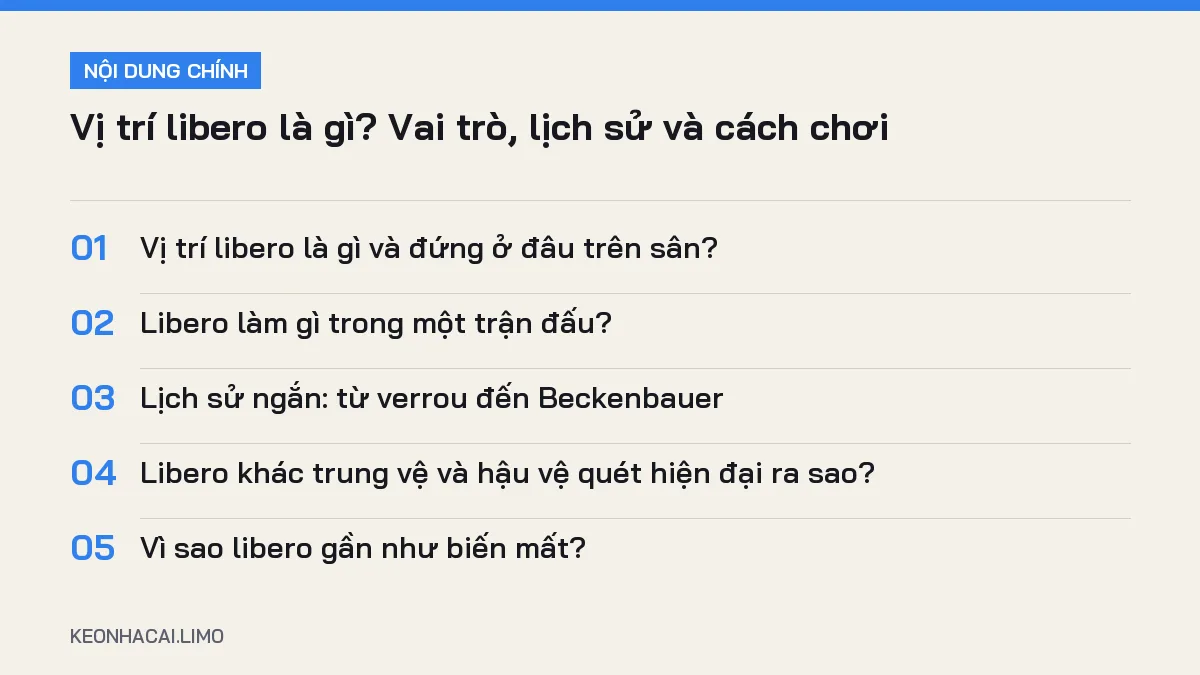 Tóm tắt nội dung vị trí libero là gì, 5 ý chính cần biết